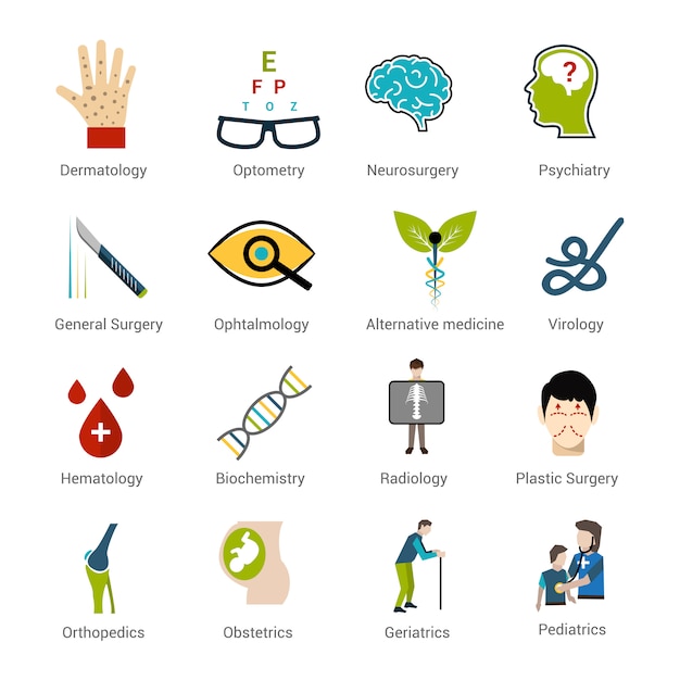 Ensemble de spécialités médicales