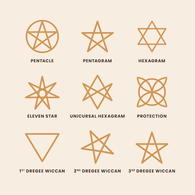 Vecteur gratuit ensemble de symboles wiccan design plat