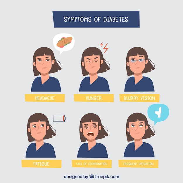 Vecteur gratuit ensemble de symptômes du diabète avec un design plat