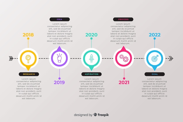 Entreprise Plat Chronologie Infographique