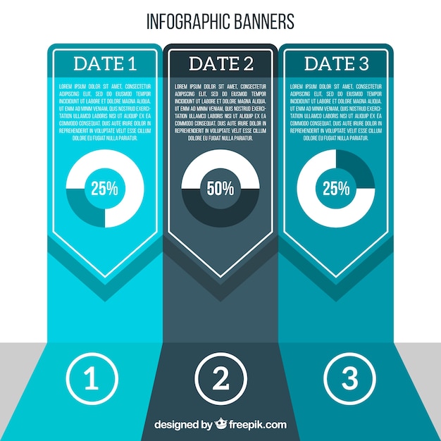 Étape Bannières Infographiques