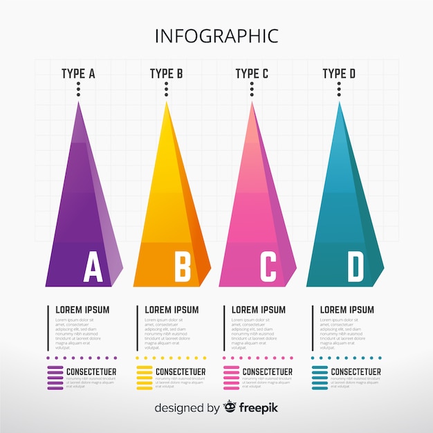 Étape Infographique