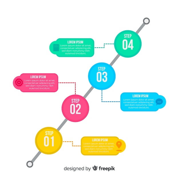 Vecteur gratuit Étapes d'infographie de conception plate