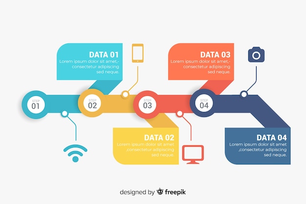 Étapes D'infographie De Conception Plate