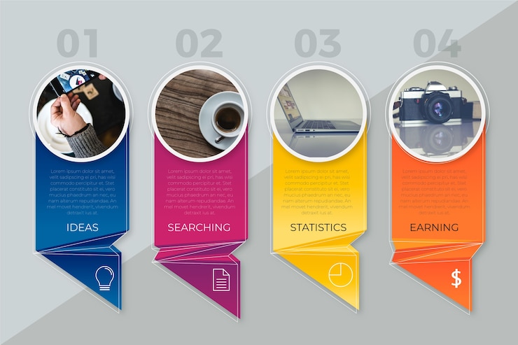 Vecteur gratuit étapes infographiques commerciales