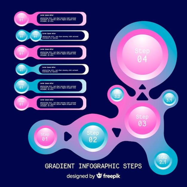 Vecteur gratuit Étapes infographiques de dégradé