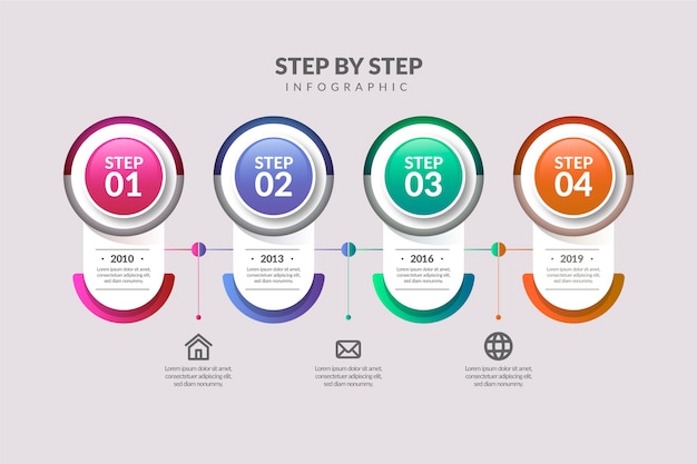 Étapes Infographiques Dégradées