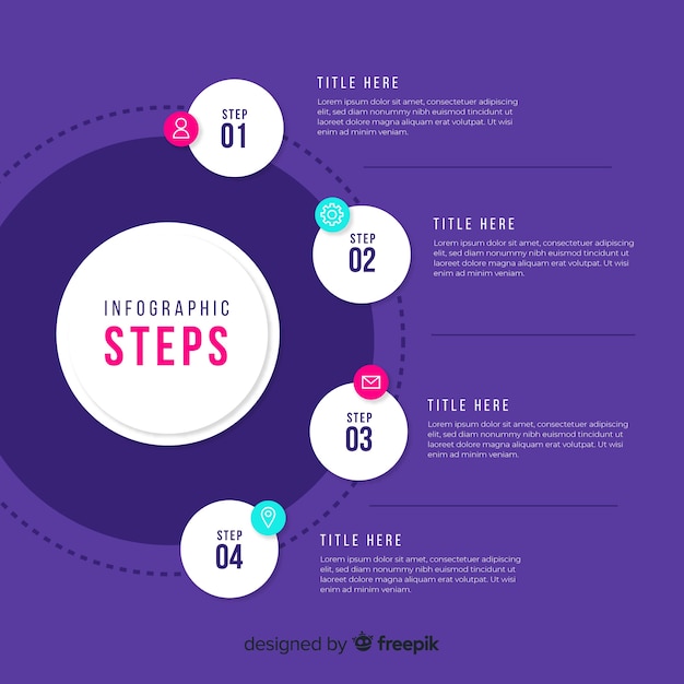 Étapes Infographiques Encerclées