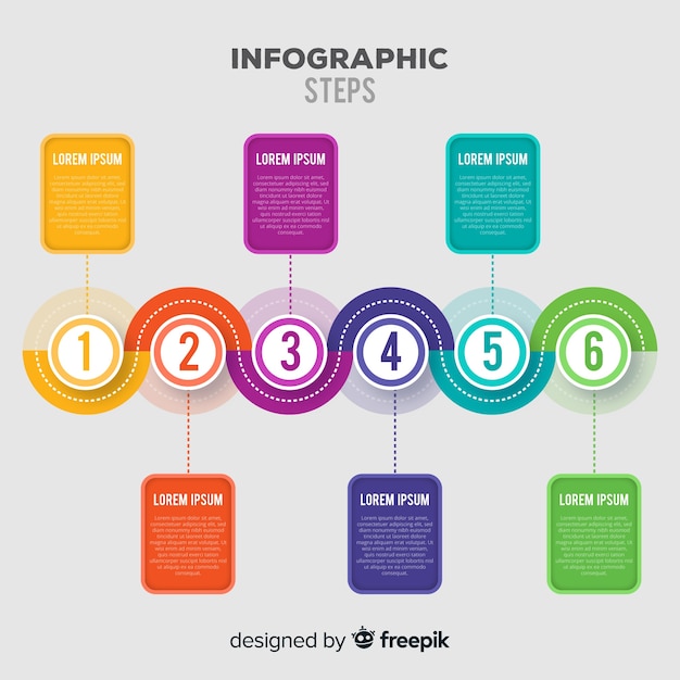 Étapes Infographiques