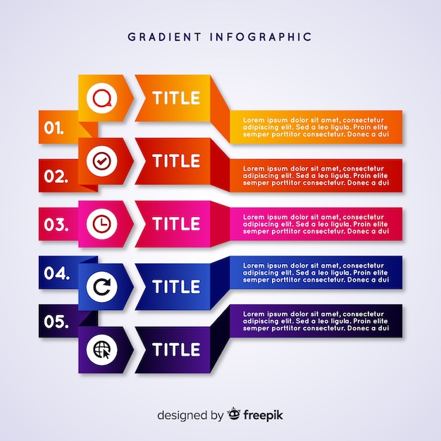 Étapes Infographiques