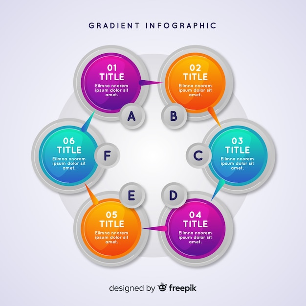 Étapes Infographiques