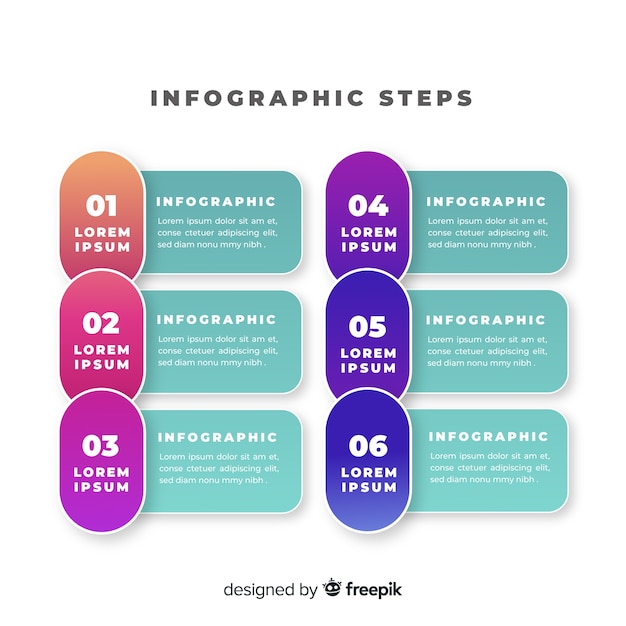 Étapes Infographiques