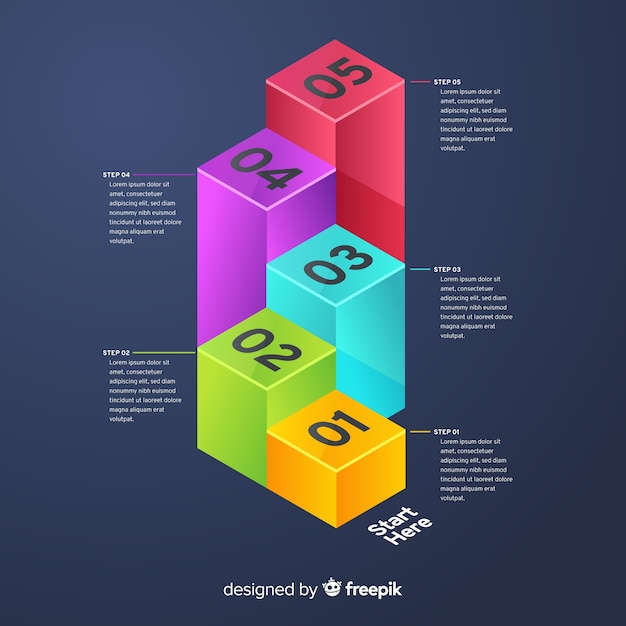 Vecteur gratuit Étapes infographiques