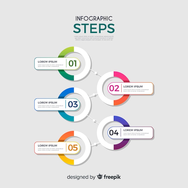 Étapes Infographiques