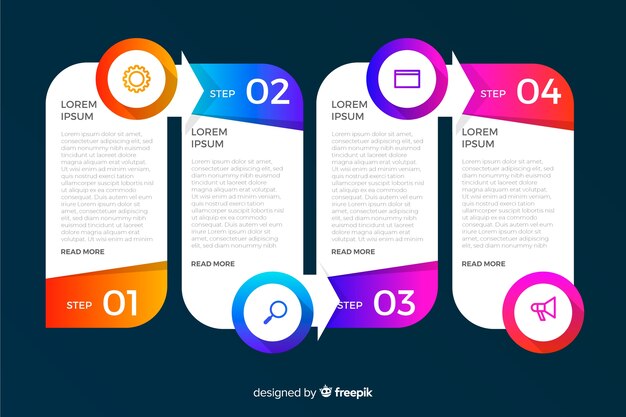 Étapes Modernes D'infographie Colorée