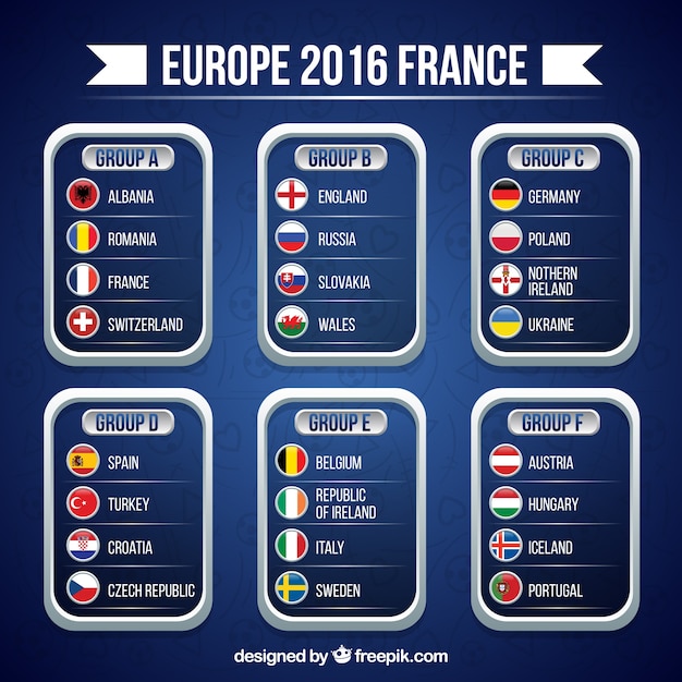 Vecteur gratuit eurocope 2016 classement