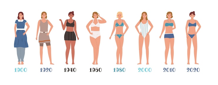 Vecteur gratuit évolution du maillot de bain féminin de 1900 à 2020 icônes plates définies illustration vectorielle isolée