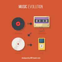 Vecteur gratuit l'évolution de la musique