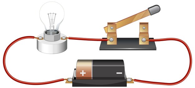 Expérience scientifique du circuit électrique