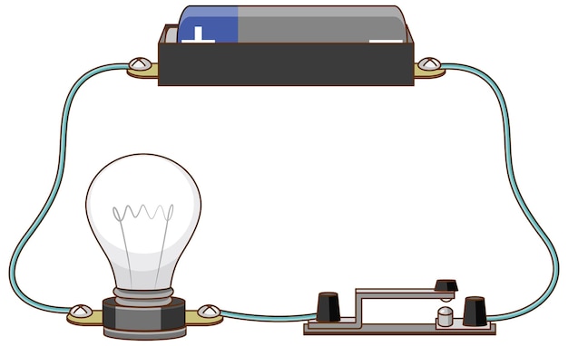 Expérience scientifique du circuit électrique