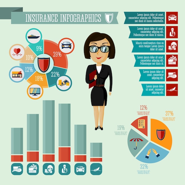 Femme D'affaires Hipster Girl Compagnie D'assurance Agent Présentation Infographique éléments De Conception Avec Icônes Graphiques Et Graphiques Illustration Vectorielle