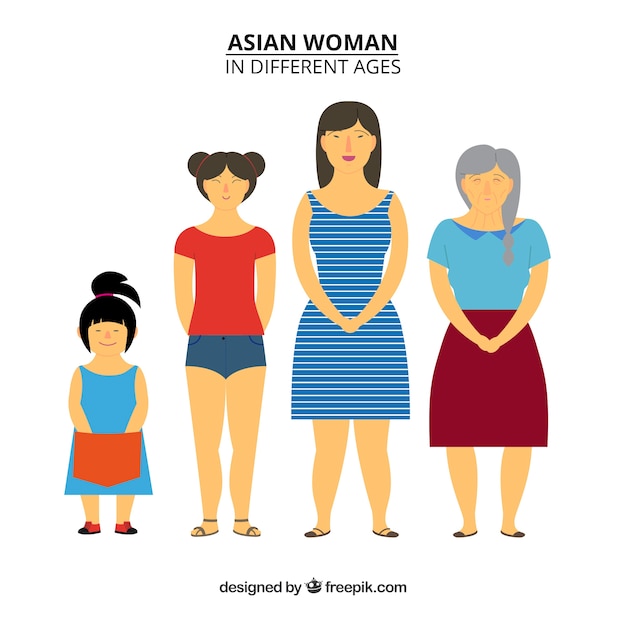 Femme Asiatique à Différents âges