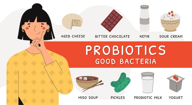 Femme pensant aux produits probiotiques