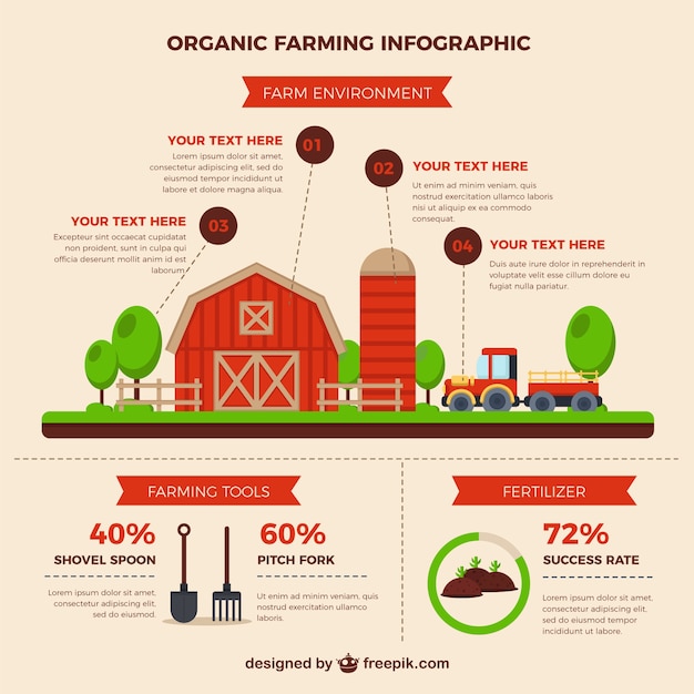 Vecteur gratuit ferme rouge avec une infographie tracteur