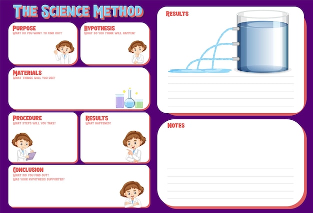 Vecteur gratuit la feuille de travail de la méthode scientifique pour les enfants