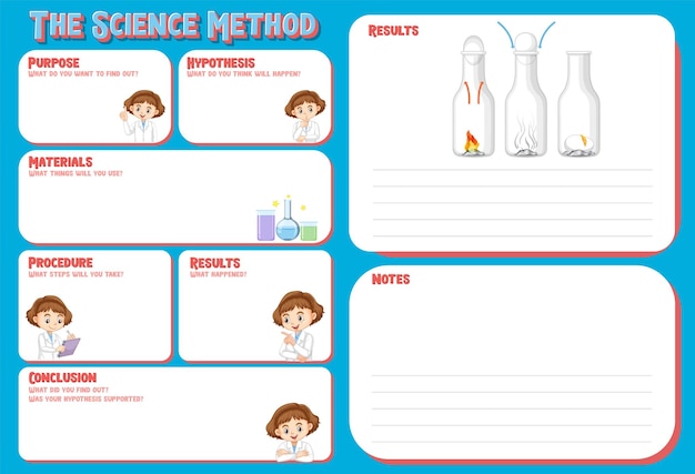 Vecteur gratuit la feuille de travail de la méthode scientifique pour les enfants