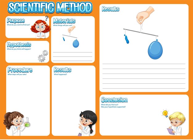 La feuille de travail de la méthode scientifique pour les enfants