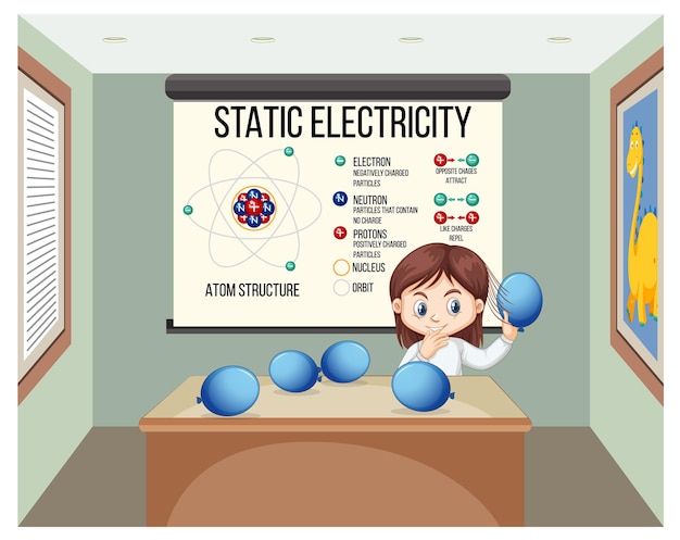 Fille Scientifique Faisant Une Expérience Scientifique Sur L'électricité Statique