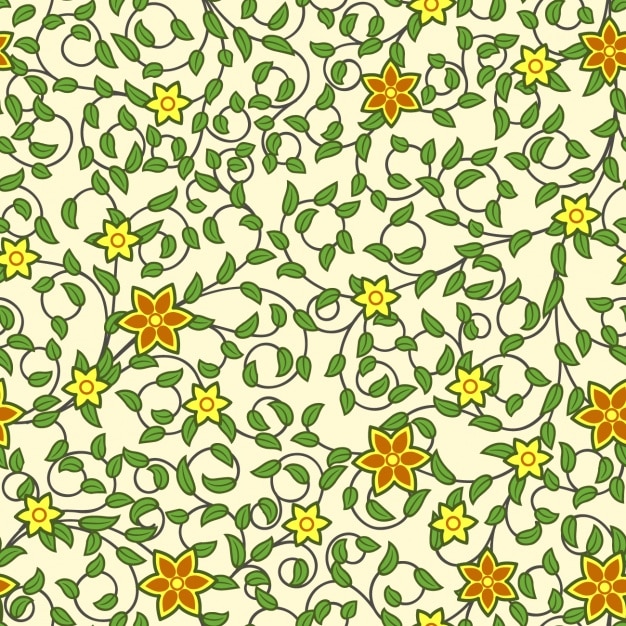 Fleurs Design Pattern