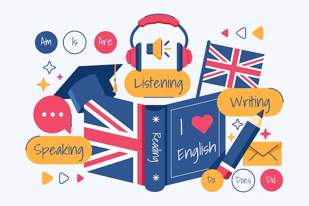 Images de Apprendre 039 Anglais – Téléchargement gratuit sur Freepik