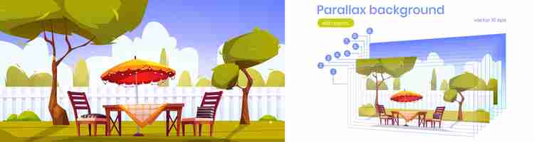 Vecteur gratuit fond de parallaxe avec jardin avec mobilier