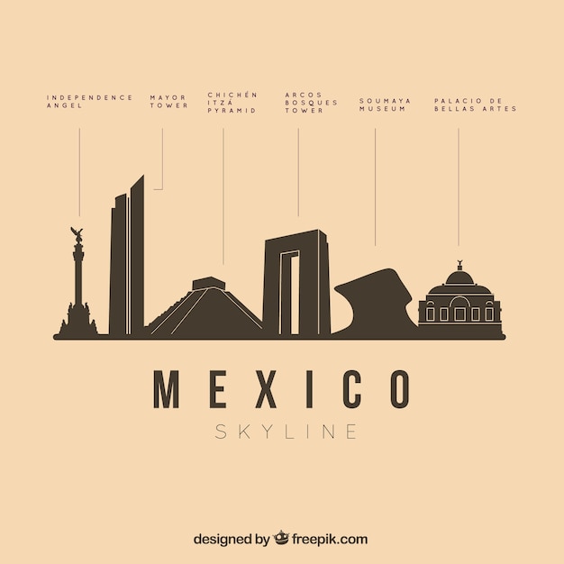 Vecteur gratuit fond plat mexico skyline