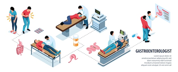 Vecteur gratuit gastro-entérologues et patients lors d'un examen médical illustration vectorielle infographique isométrique