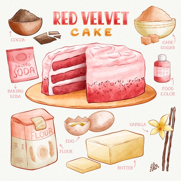 Vecteur gratuit gâteau de velours rouge délicieuse recette aquarelle