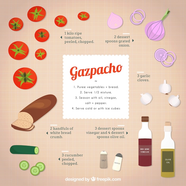Vecteur gratuit gazpacho recette