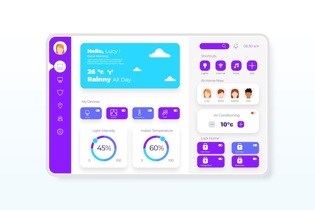 Gestion intelligente de la maison