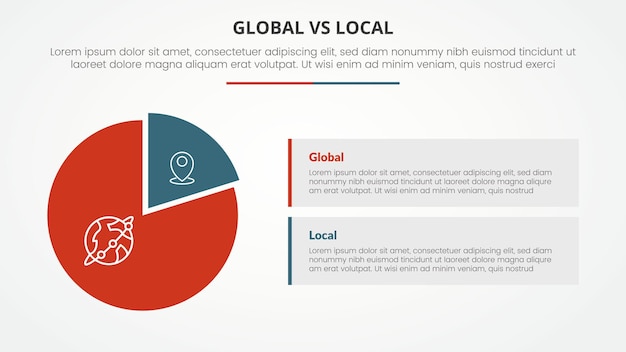 Vecteur gratuit global vs local versus comparaison opposé concept infographique pour la présentation de diapositives avec forme de graphique et description de boîte rectangulaire avec style plat