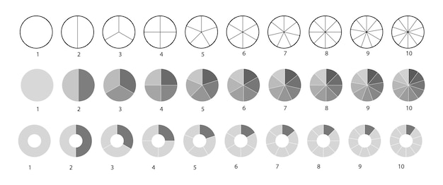 Grand ensemble, de diagrammes de roues isolés sur fond blanc. Ensemble de cercles segmentés. Divers nombres de secteurs divisent le cercle à parts égales. Graphiques de contour mince noir.