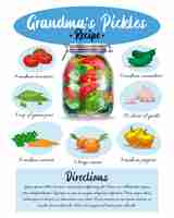 Vecteur gratuit grand-mère cornichons marinade recette picturale colorée avec des ingrédients instructions écrites page de brochure infographique appétissante culinaire