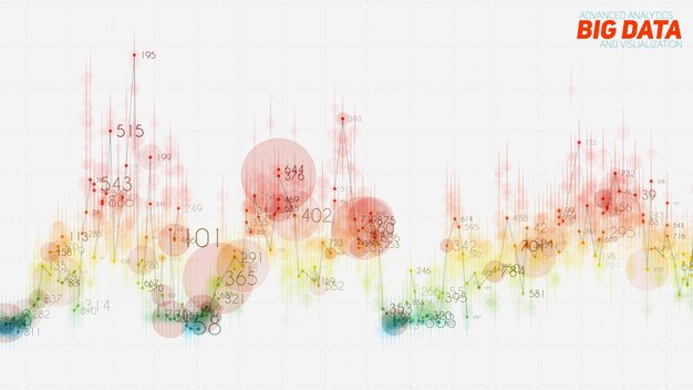 Graphique abstrait de données volumineuses Visualisation financière ou boursière Analyse des données sur les revenus en espèces Conception esthétique infographique futuriste Représentation des données du nuage scientifique