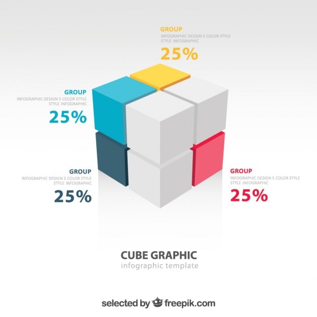 Vecteur gratuit graphique cube