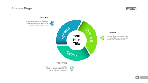Graphique à Secteurs Avec Trois Options