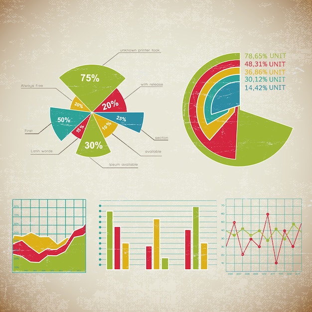 Vecteur gratuit graphique vintage défini infographie avec différents types de graphiques et pour différentes évaluations commerciales