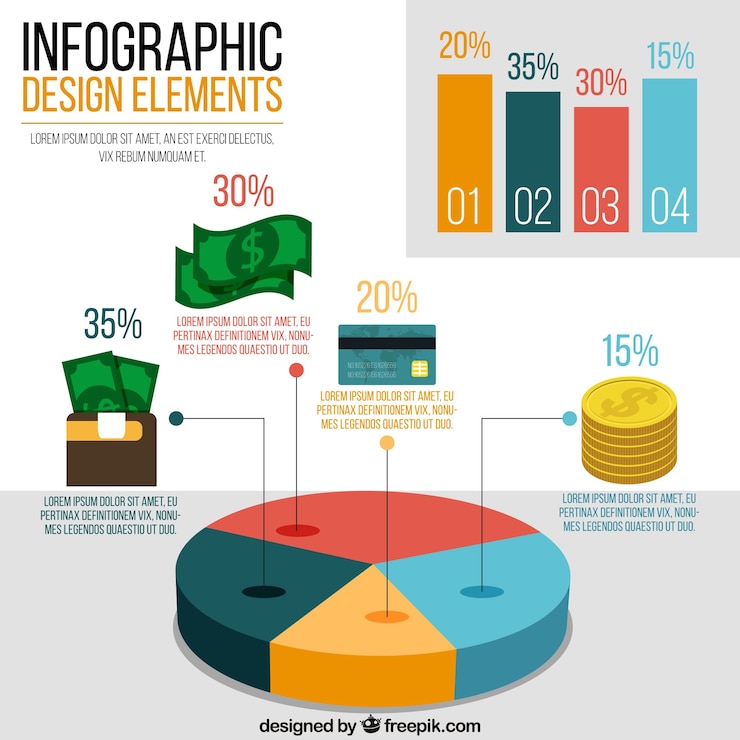 Vecteur gratuit les graphiques de l&#39;économie