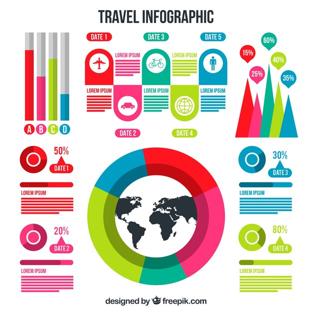 Graphiques de voyage colorés pour infographie