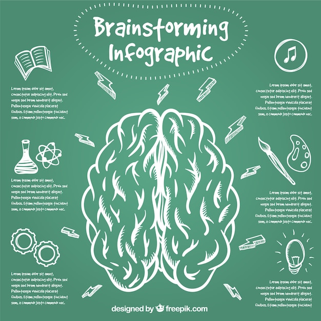 Vecteur gratuit hand-drawn cerveau modèle infographique avec fond tableau noir